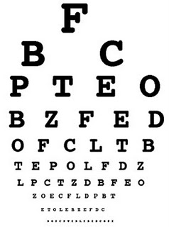 Los Angeles eye surgeon