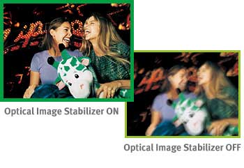 Canon PowerShot SD940 highlights