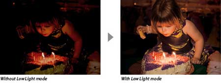 Canon Powershot SX210IS highlights