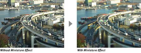 Canon Powershot SX210IS highlights