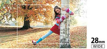 Canon Powershot SX210IS highlights