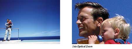 Canon Powershot SX210IS highlights