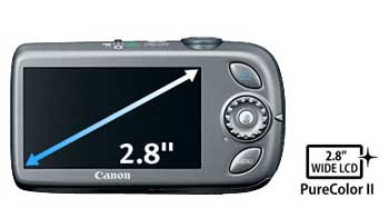 Canon PowerShot digital camera highlights
