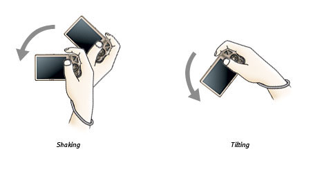 Canon PowerShot digital camera highlights
