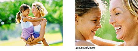 Canon Powershot SD1400IS highlights